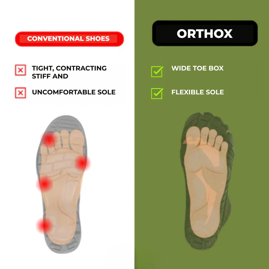 [2 Paar zum Preis von 1] – OrthoTREX™ Schuhe